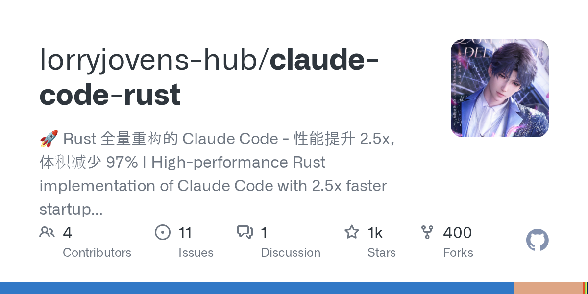 Claude Code Rewritten in Rust Slashes Size By 97%
